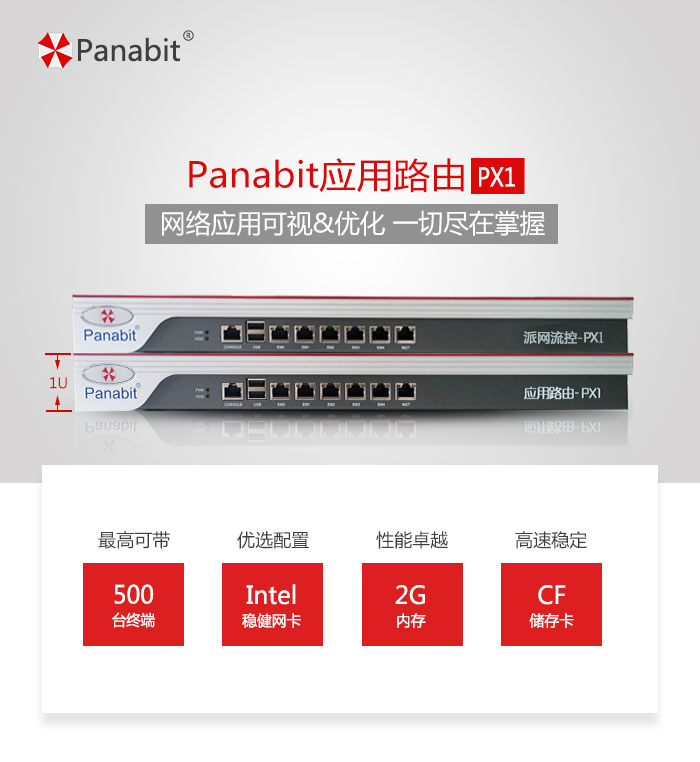 智能流控路由器派网版